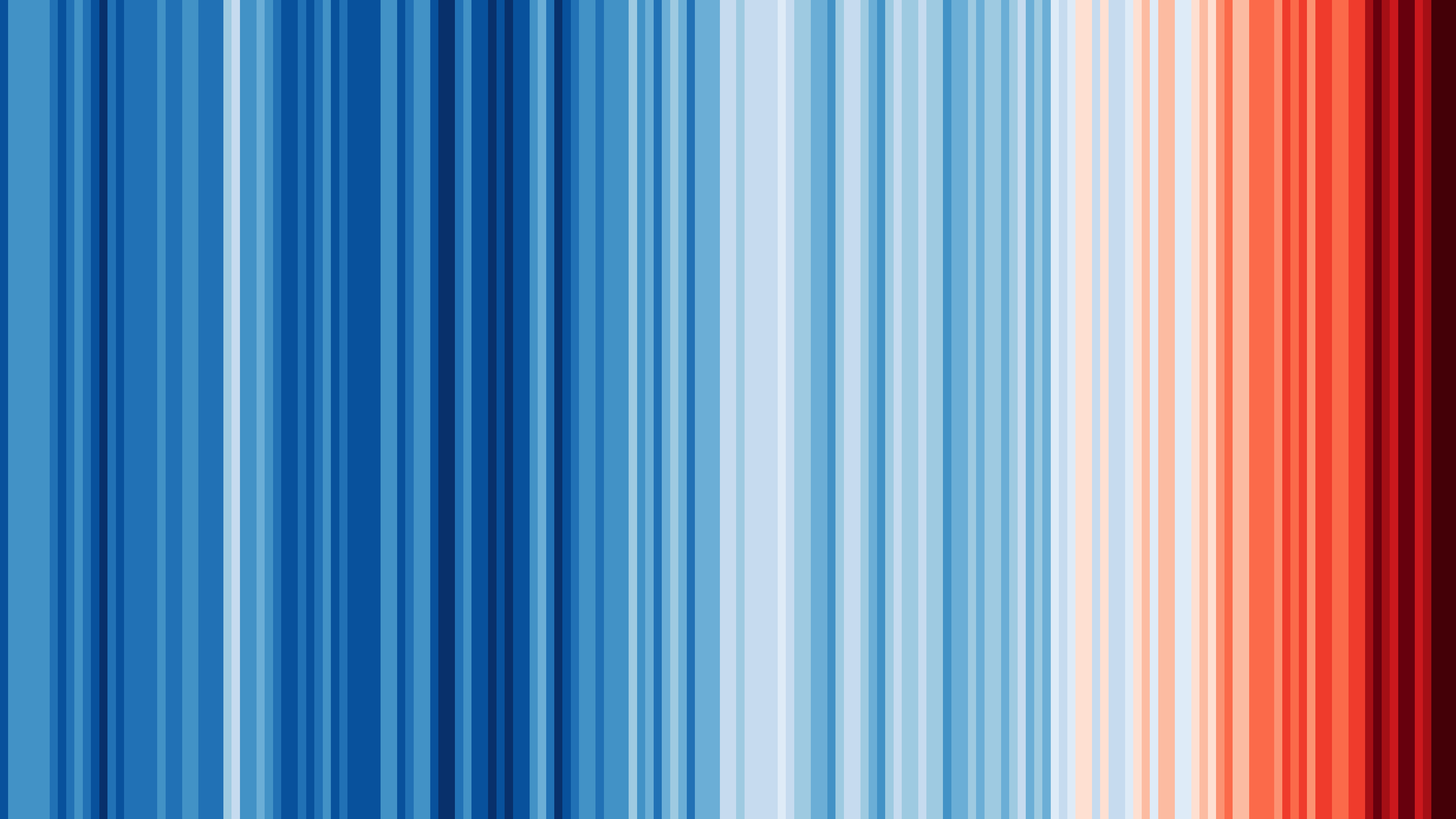 #showyourstripes - Author Ed Hawkins, National Centre for Atmospheric Science, University of Reading., National Centre for Atmospheric Science, UoR.