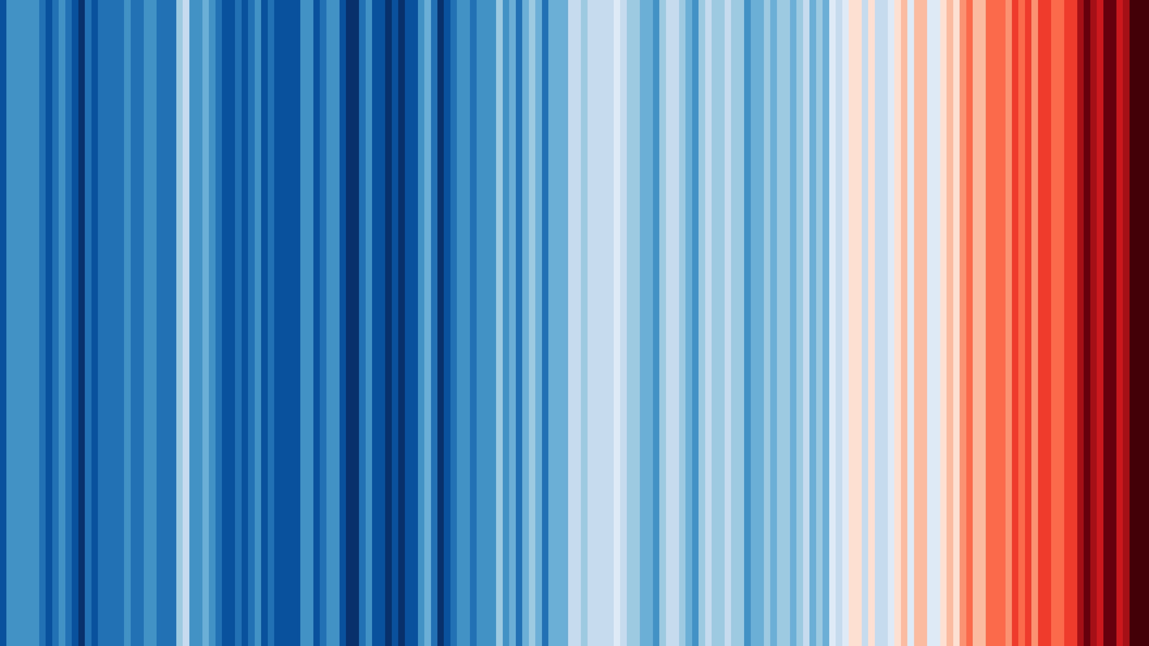 Ed Hawkins, National Centre for Atmospheric Science, University of Reading., National Centre for Atmospheric Science, UoR; 