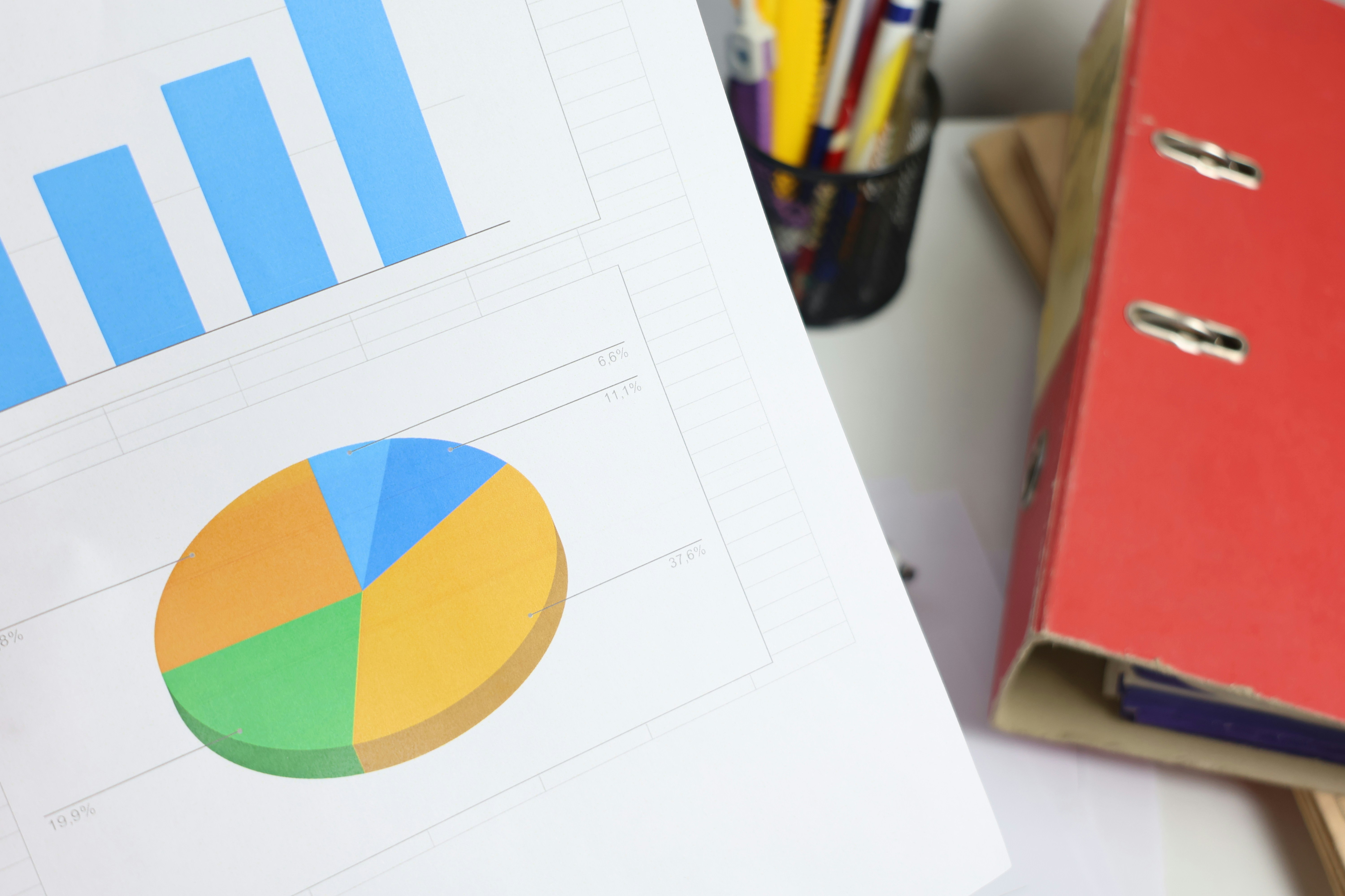 Bar and pie charts on a document 