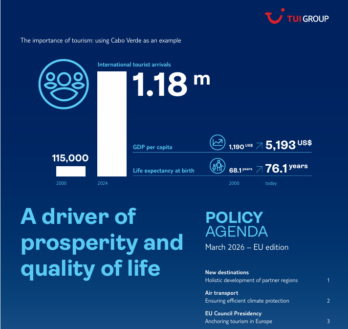 An image representing TUI Policy Agenda