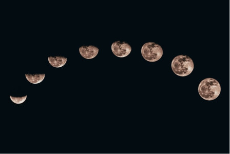 Arc of multiple moon phases progressing from crescent to full against a dark night sky.