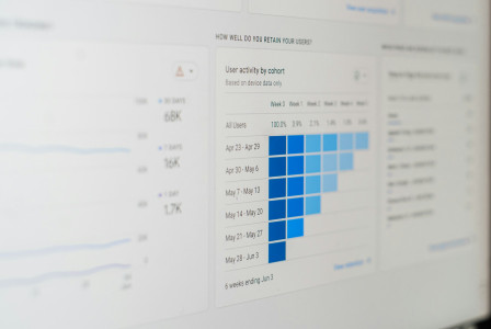 The photo presents a close-up of an analytics dashboard displaying user retention data in a blue heatmap, alongside line charts and activity figures.