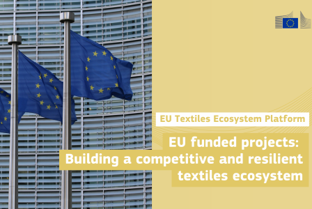 EU flags in front of the European Commission headquarters in Brussels, with reference to EU‑funded projects within the textiles ecosystem.