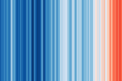 #showyourstripes Author: Ed Hawkins, National Centre for Atmospheric Science, University of Reading., National Centre for Atmospheric Science, UoR