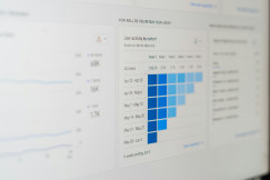 The photo presents a close-up of an analytics dashboard displaying user retention data in a blue heatmap, alongside line charts and activity figures.