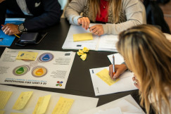 The photo presents people taking part in a brainstorming workshop.