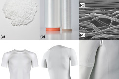 Bobbins and tshirts in white